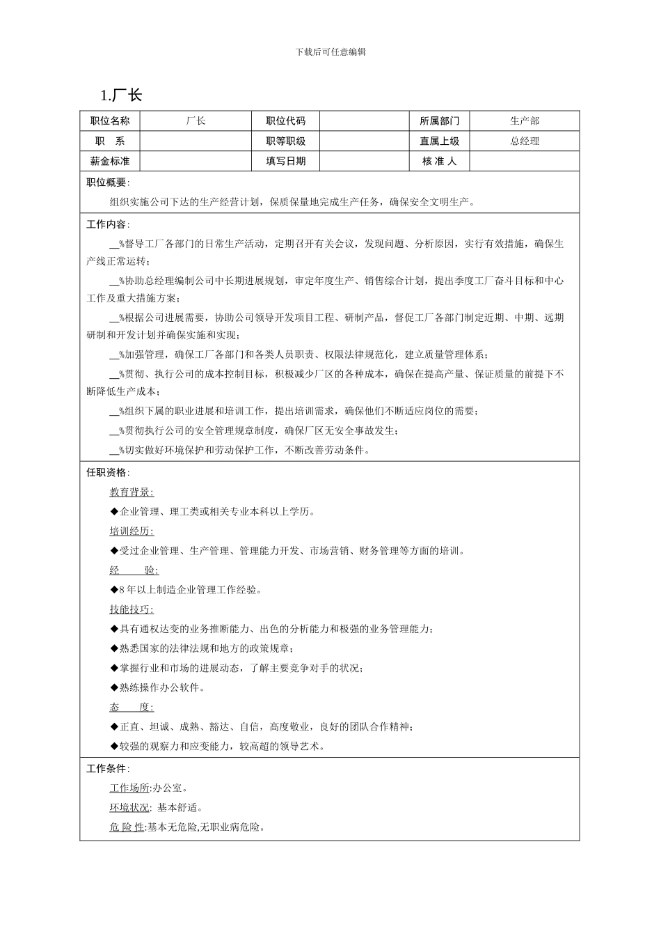 ajoshhz中-国经济管理大学-学员课件《某企业生产部组织机构图与岗位职责描述_第2页