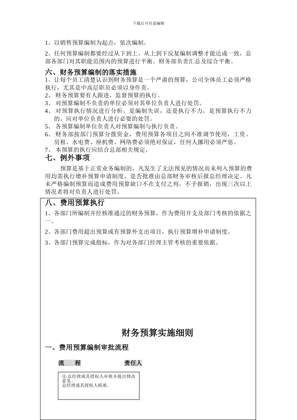 Anmkak财务预算制度_第2页