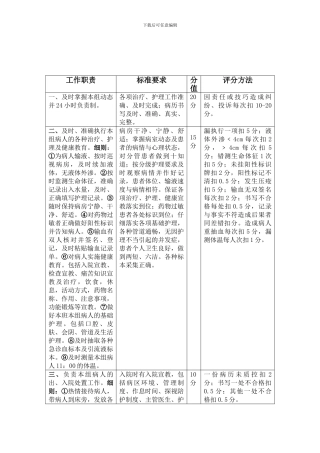 apn排班制-A班工作职责