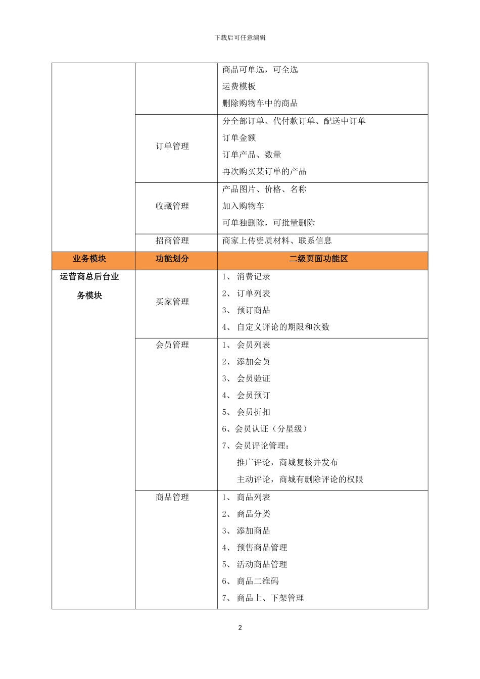 APP商城-开发需求_第2页