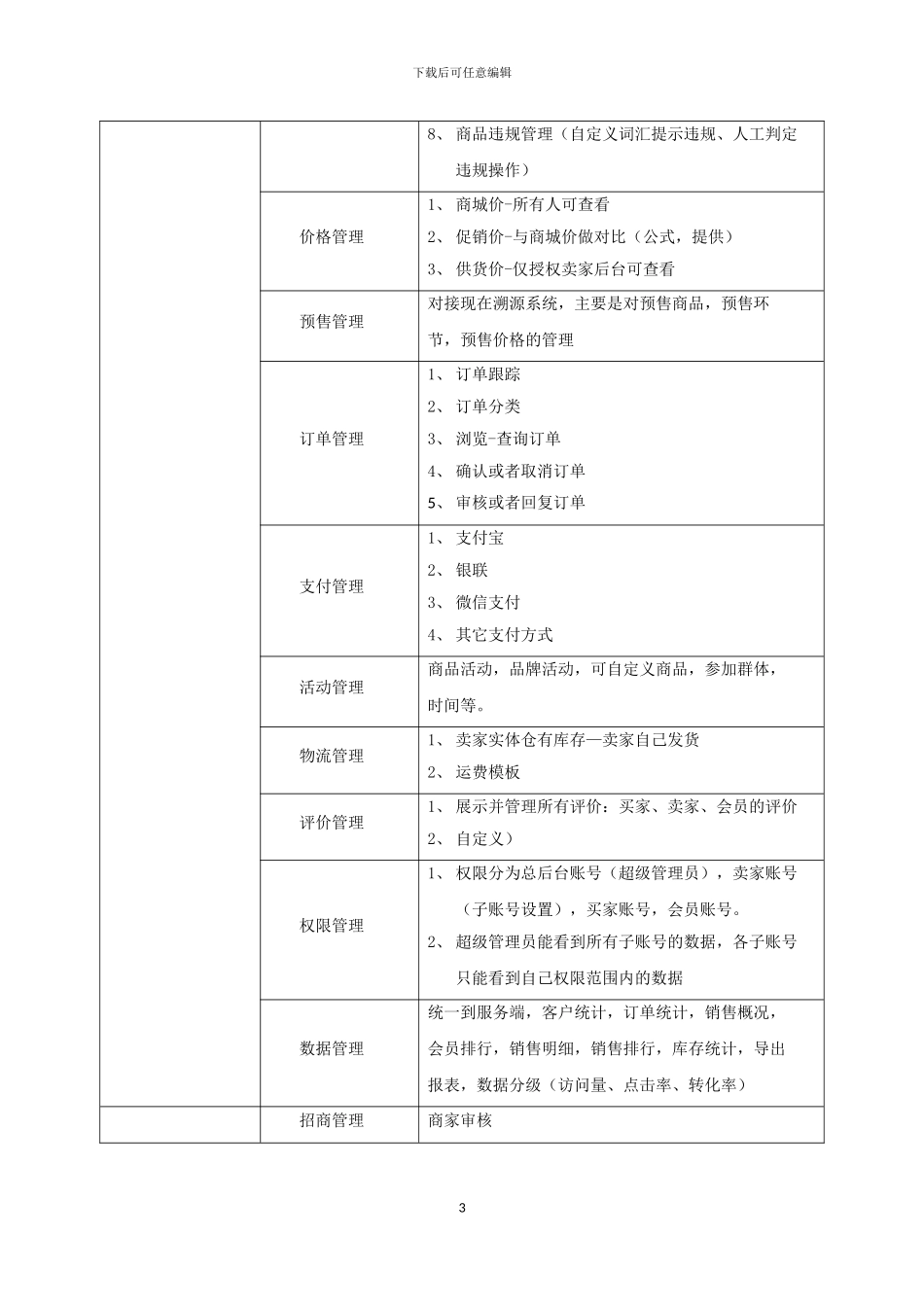 APP商城-开发需求_第3页