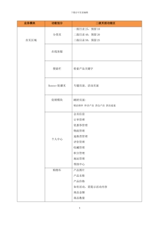 APP商城-开发需求