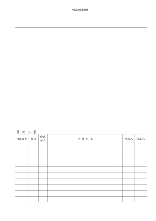 APQP产品质量先期策划控制程序doc