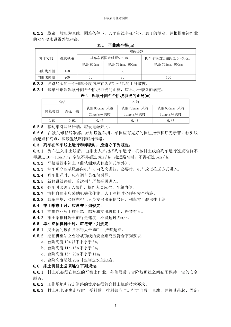 AQ-2024-2024金属非金属矿山排土场安全生产规则2024.5.1_第3页