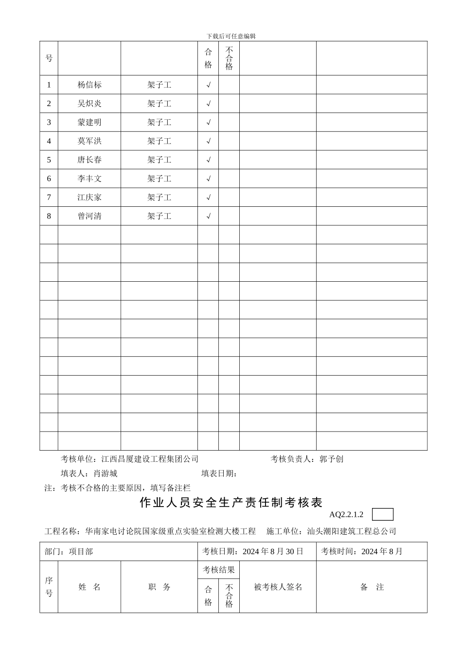AQ2.2.1.2作业人员安全生产责任制考核表_第3页