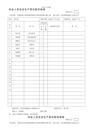 AQ2.2.1.2作业人员安全生产责任制考核表