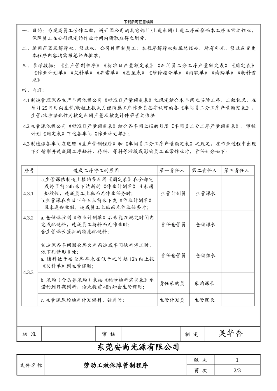 AS-MC-003劳动工效保障管制程序_第2页