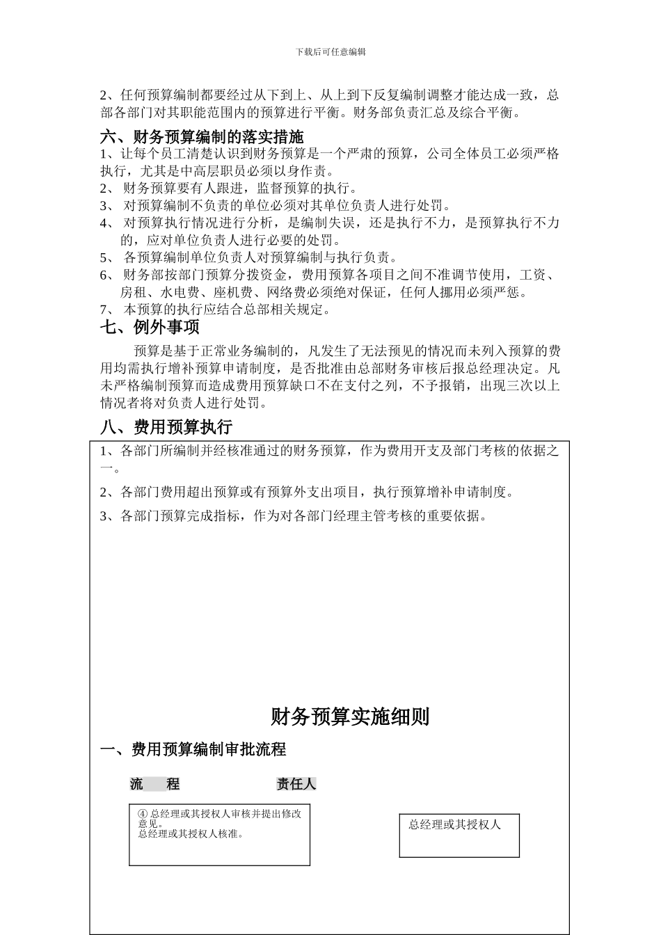 Atovvta财务预算制度_第2页