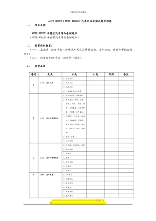 AUTO-DEPOT汽车用品超市项目方案