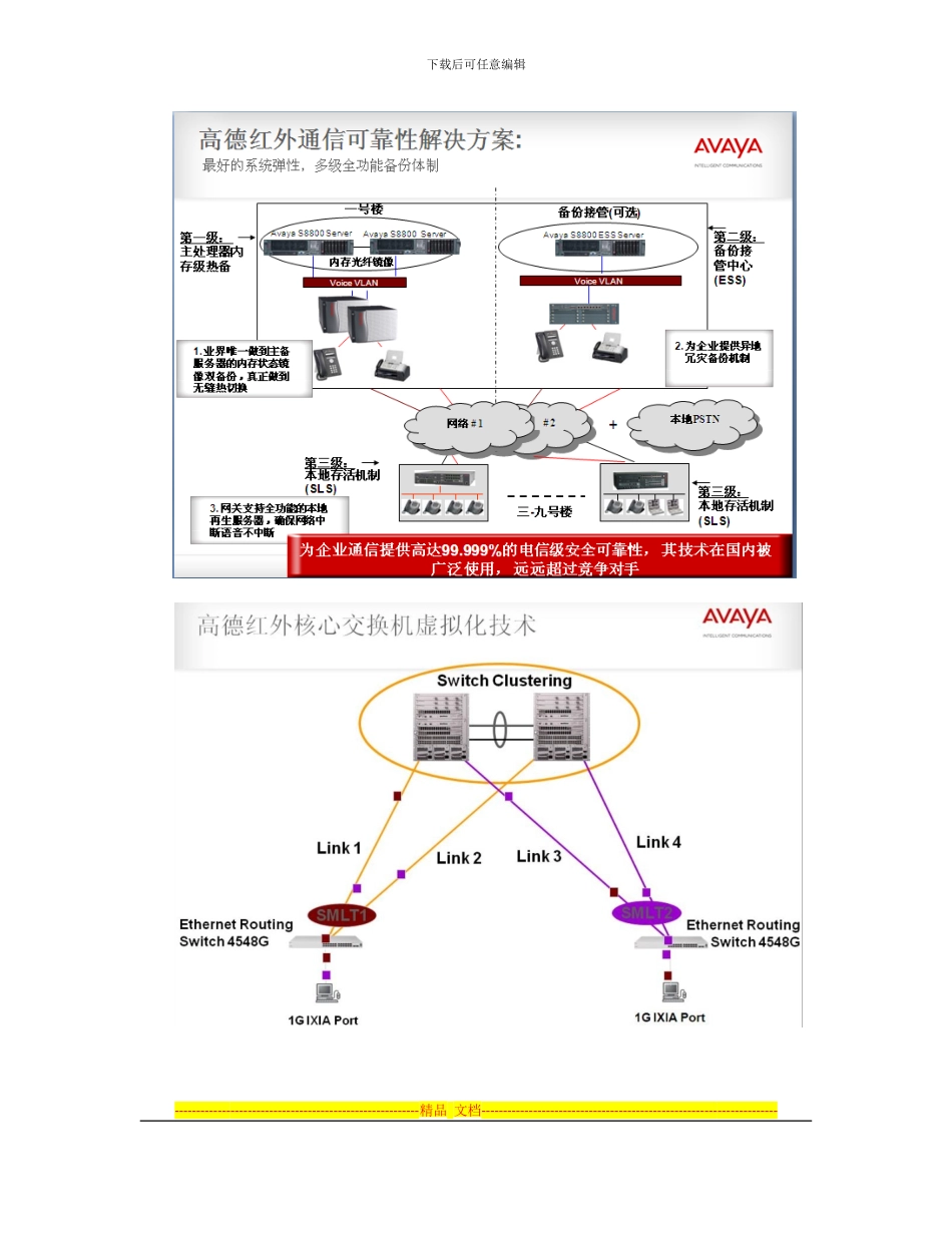 Avaya整体解决方案优势_第3页