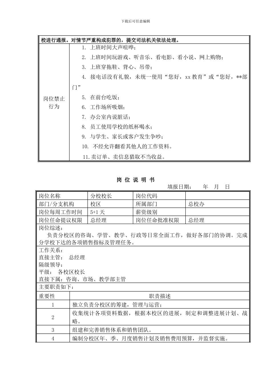 a培训学校全岗位职责说明书_第2页