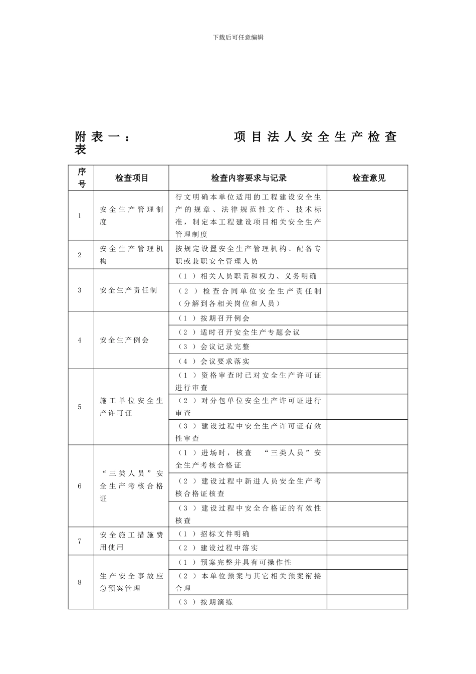 A安全生产检查电子表_第1页