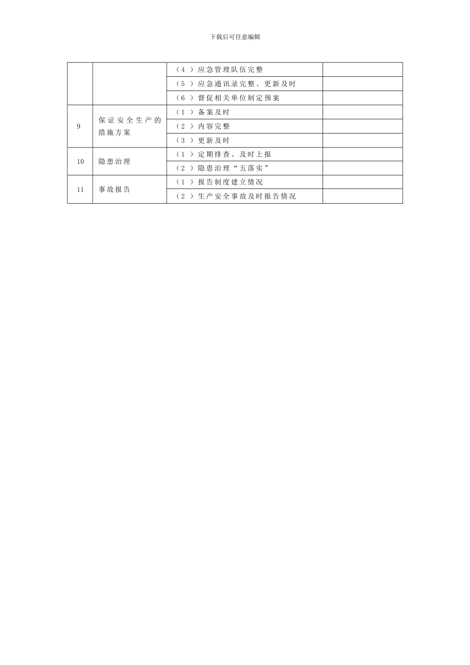 A安全生产检查电子表_第2页