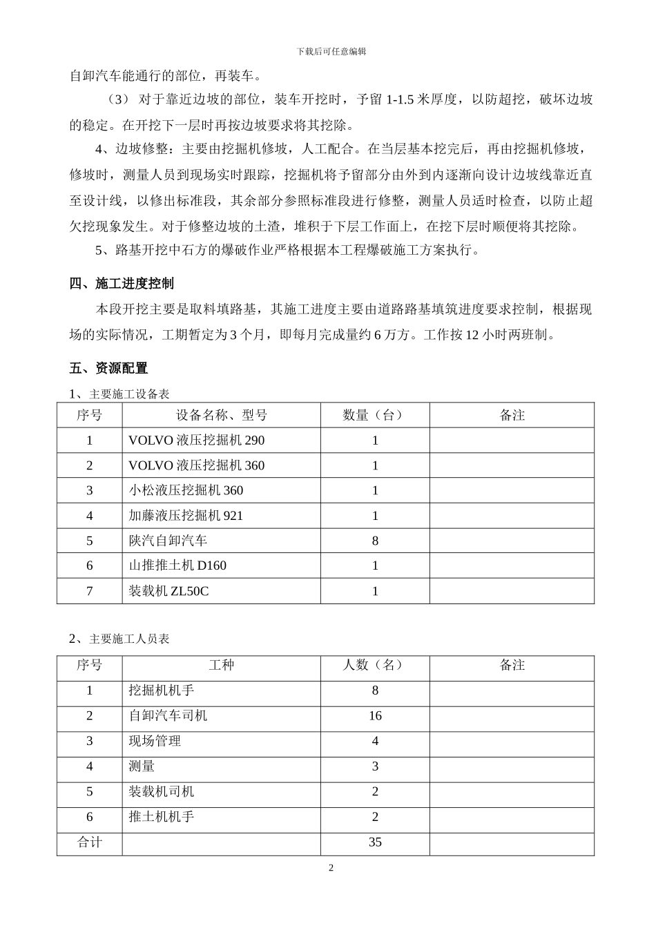 A线原宜宾学院弃方段开挖施工方案_第2页