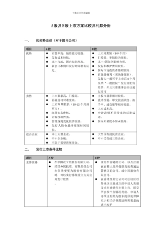 A股及H股上市方案比较及利弊分析