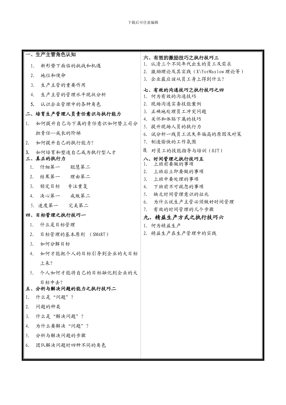 A生产管理人员执行力提升训练_第2页