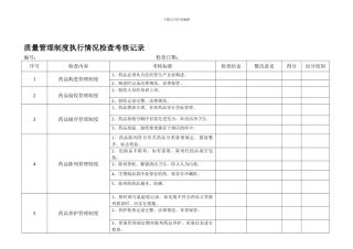 B-26质量管理制度执行情况检查考核记录