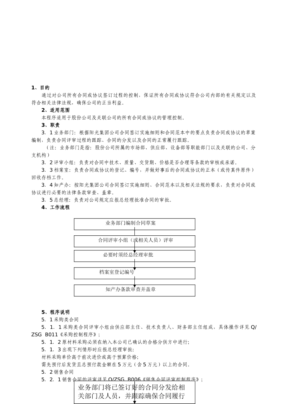 B058-合同管理控制程序_第1页