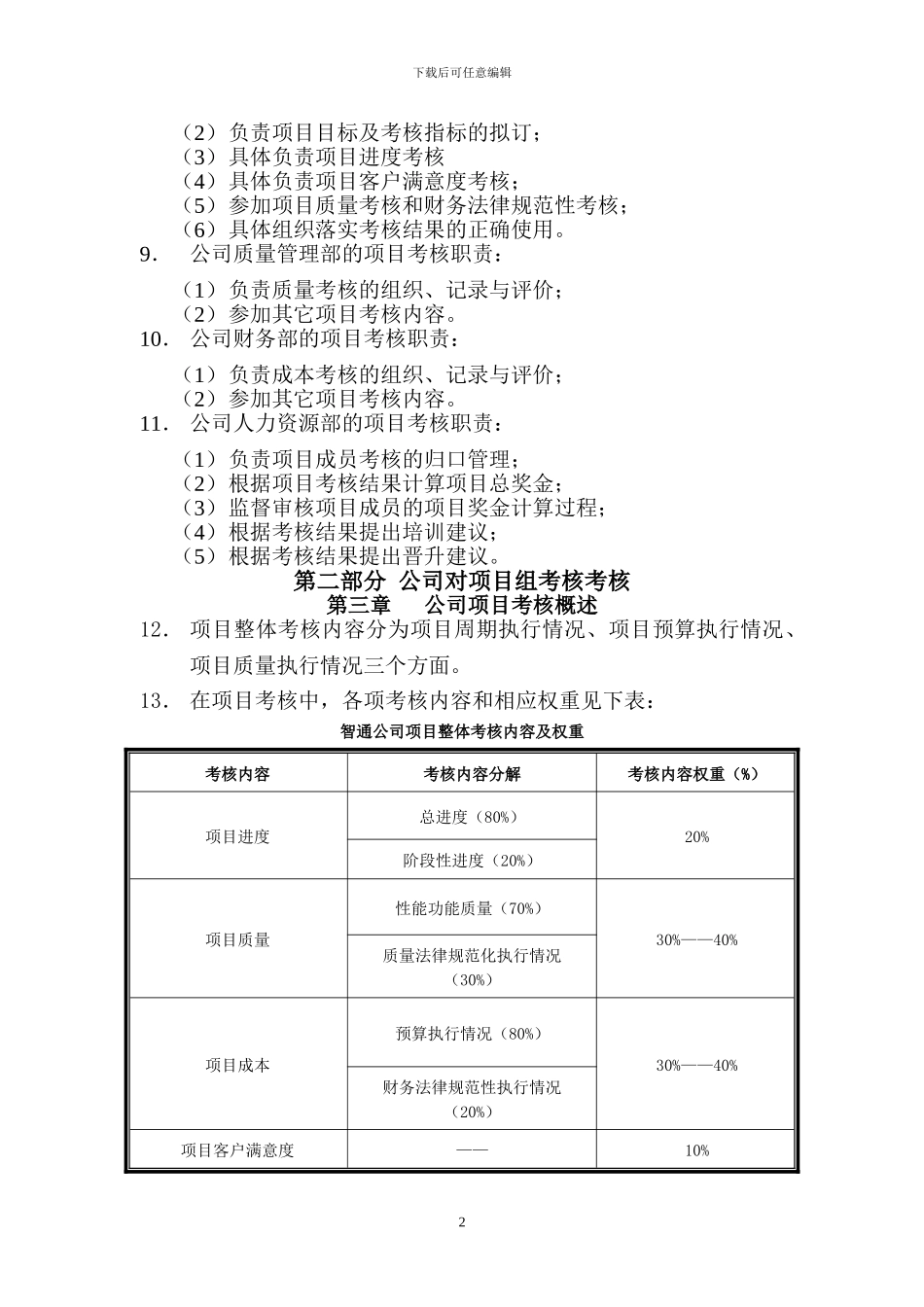 B08049-项目考核管理办法_第2页
