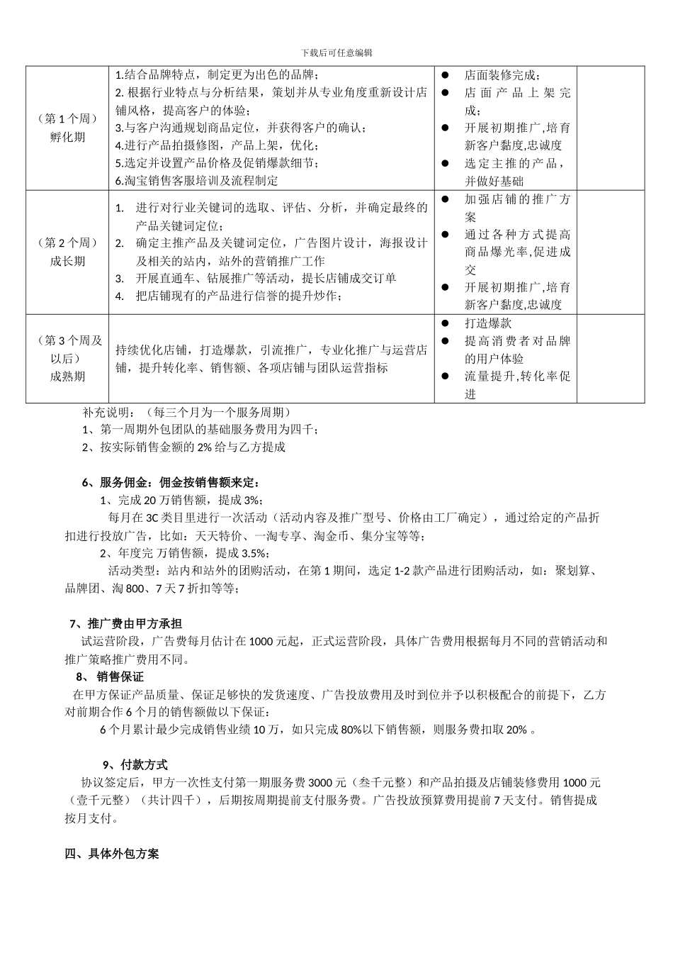 b2c合作运营协议_第2页