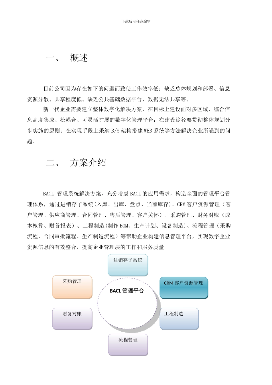 BACL管理系统解决方案说明书-v1.0_第3页