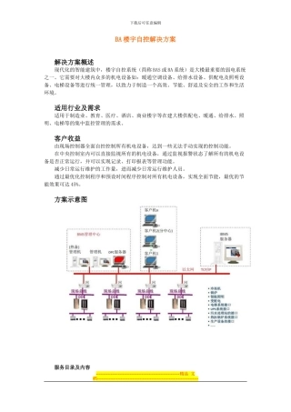 BA楼宇自控解决方案