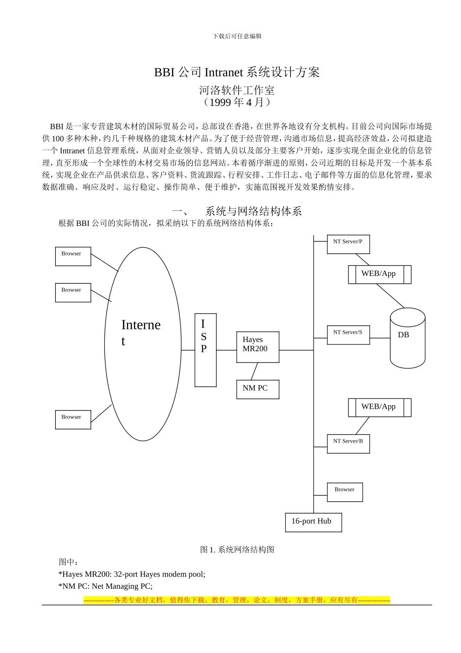 BBI公司Intranet系统设计方案_第1页