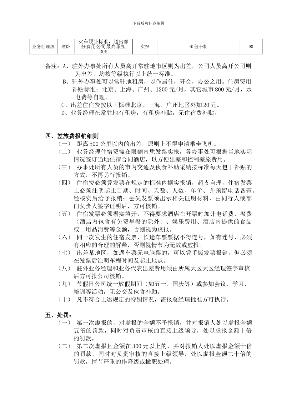 BCX差旅费报销制度_第2页