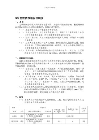 BCX差旅费报销制度