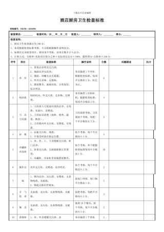 BG—2024004酒店厨房卫生检查表