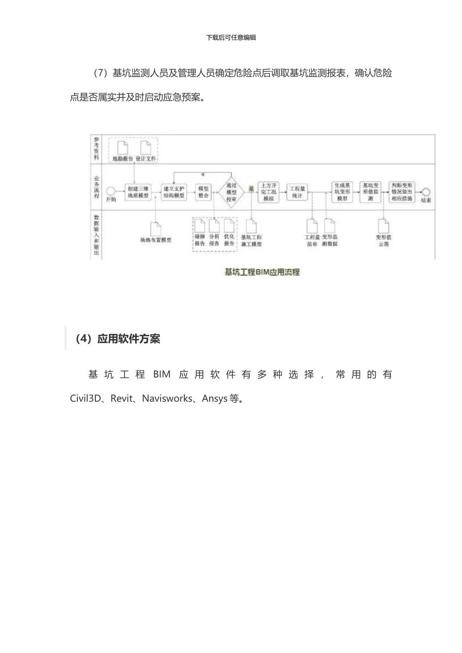 BIM在基坑工程中的应用_第3页