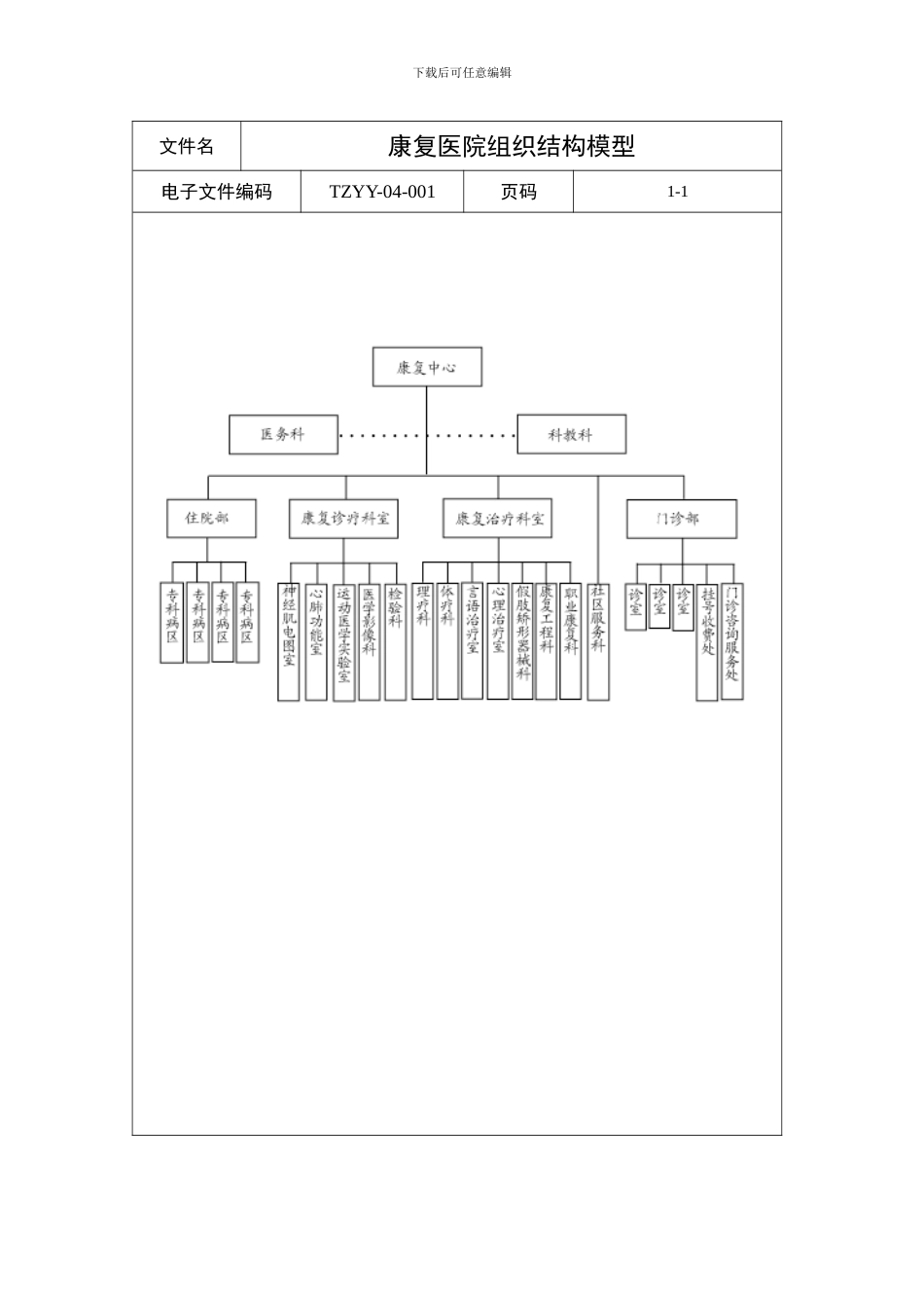 Bkpolkn康复医院管理制度_第2页
