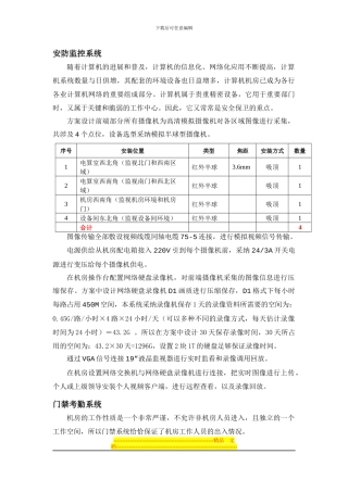 BO3-乐天超市机房项目监控和门禁方案20240909