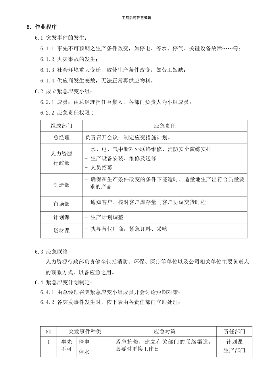 BQ-TP-223-02-应急准备与响应控制程序_第3页