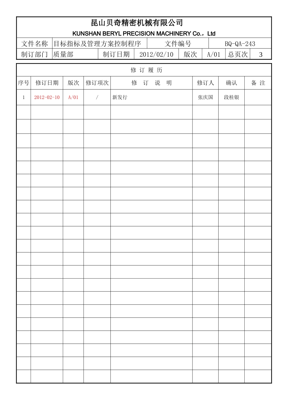 BQ-TP-236-r01-目标指标及管理方案控制程序_第1页