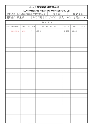 BQ-TP-236-r01-目标指标及管理方案控制程序