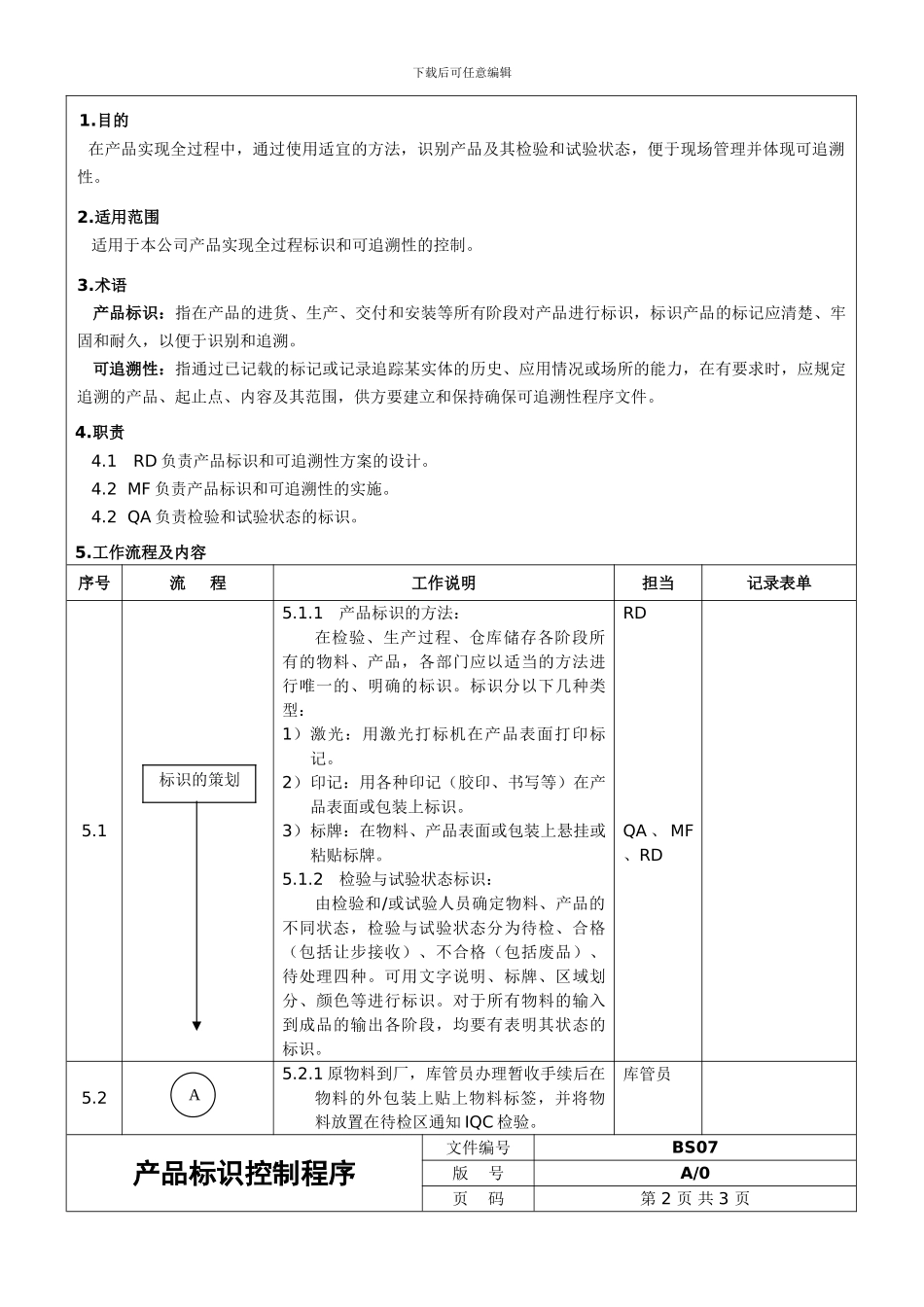 BS07-产品标识控制程序_第3页