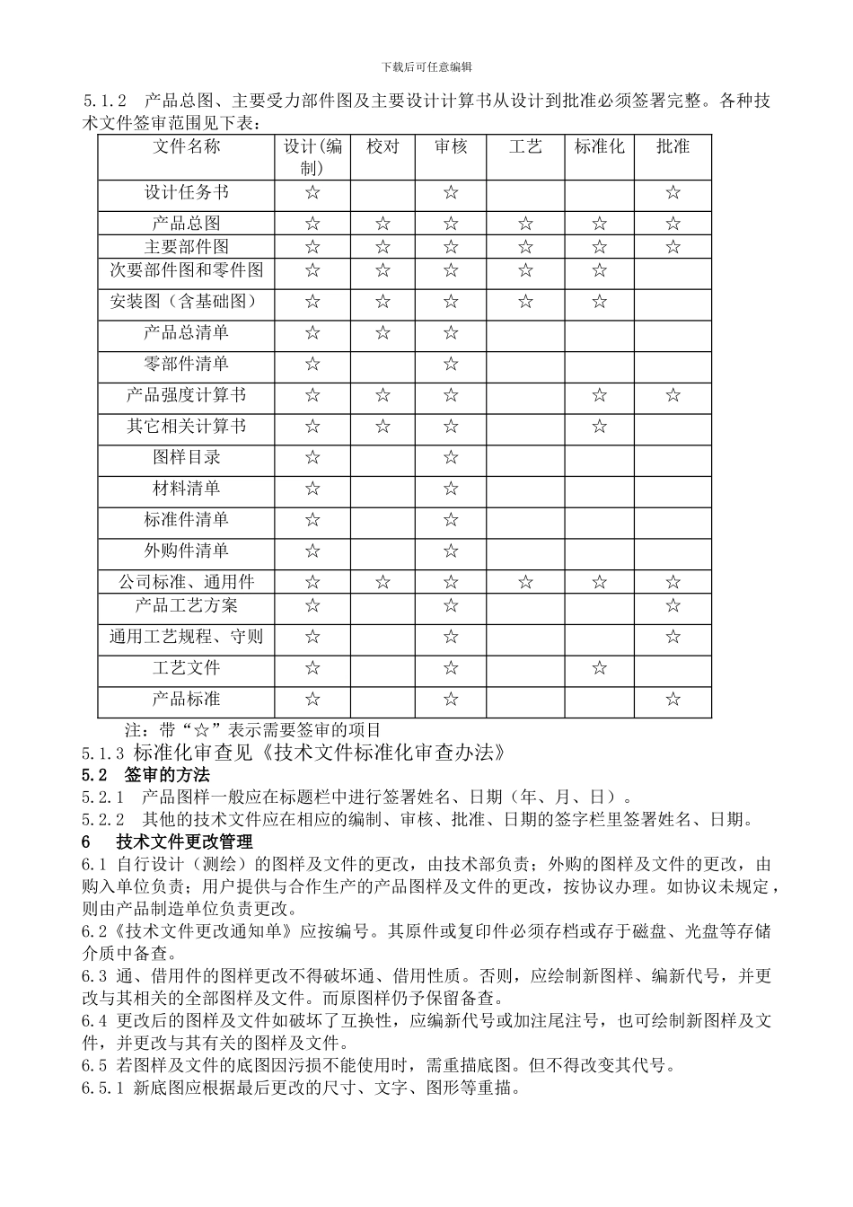 BT-GL-004-2024技术文件管理制度_第2页