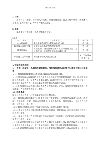 BTLJ-5.5.3Z01公司内部沟通程序