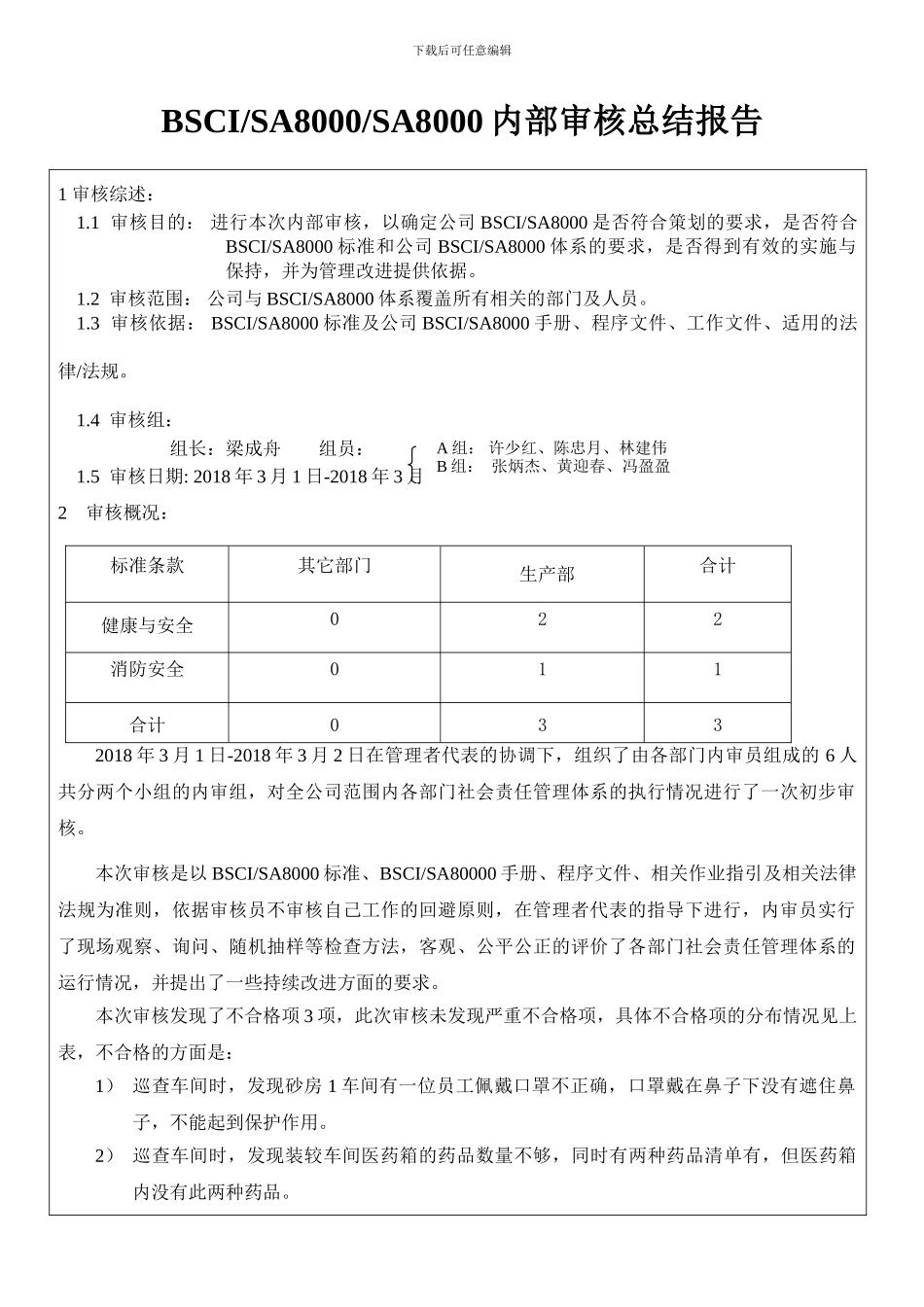 BSCI内部审核总结报告_第1页