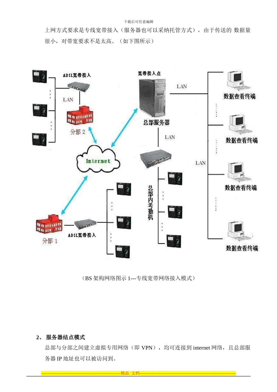 BS架构考勤管理系统解决方案_第3页
