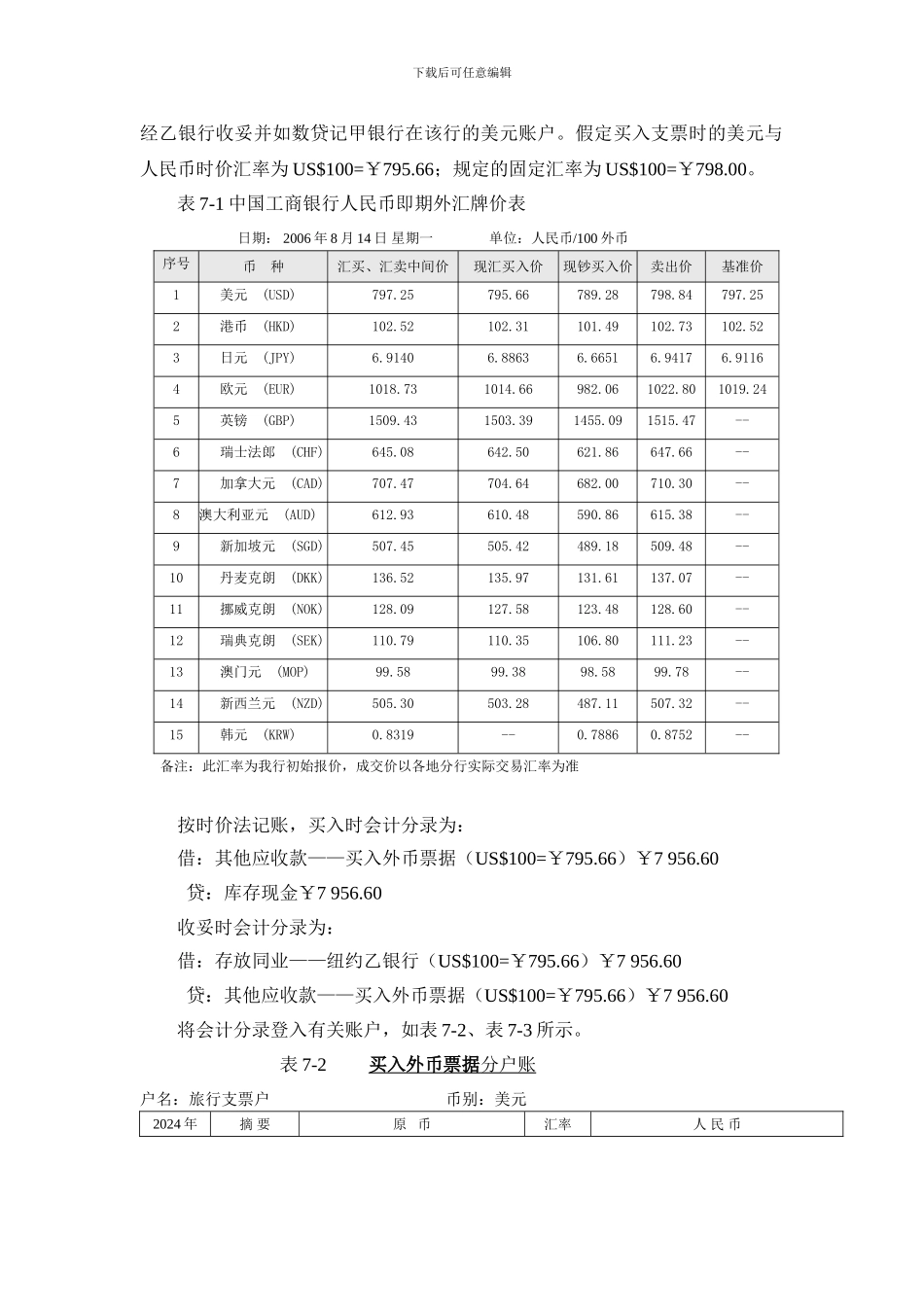 bxnwico商业银行财务会计外汇业务_第2页