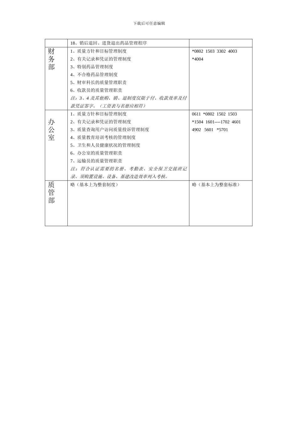 Bxrfxwa-aGSP认证前准备工作实施方案_第3页