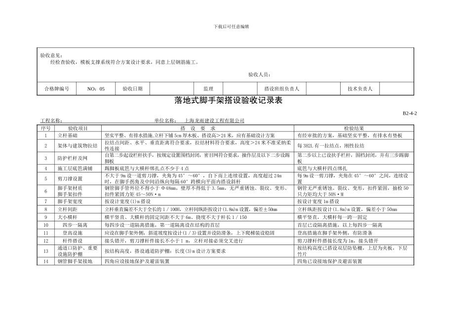 B类上海市建设工程现场施工安全生产管理参考资料汇编_第2页