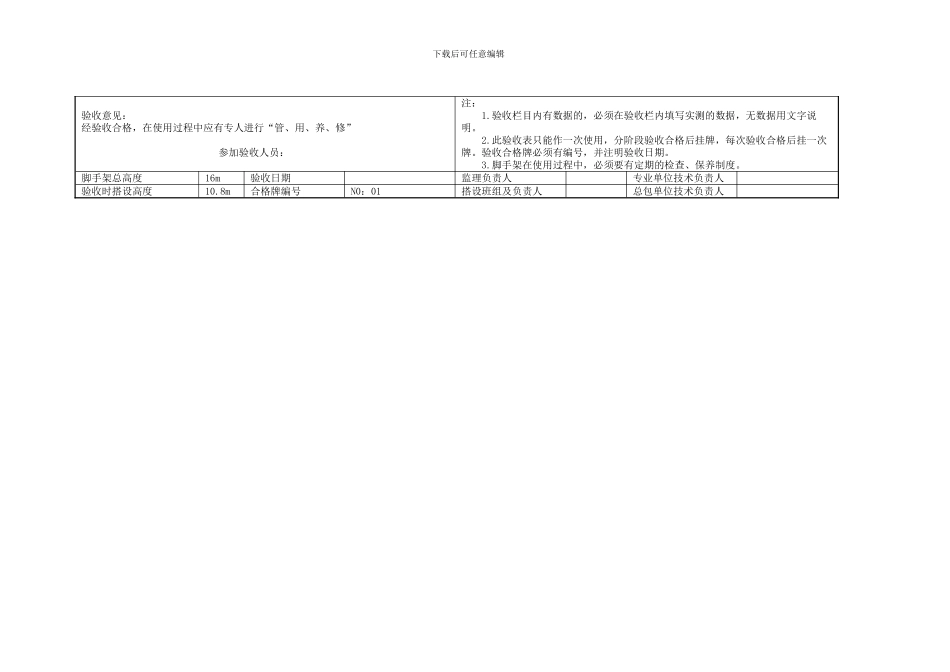 B类上海市建设工程现场施工安全生产管理参考资料汇编_第3页