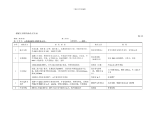 B类上海市建设工程现场施工安全生产管理参考资料汇编