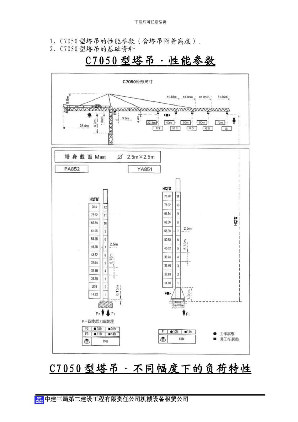 C7050塔吊起重性能参数_第1页