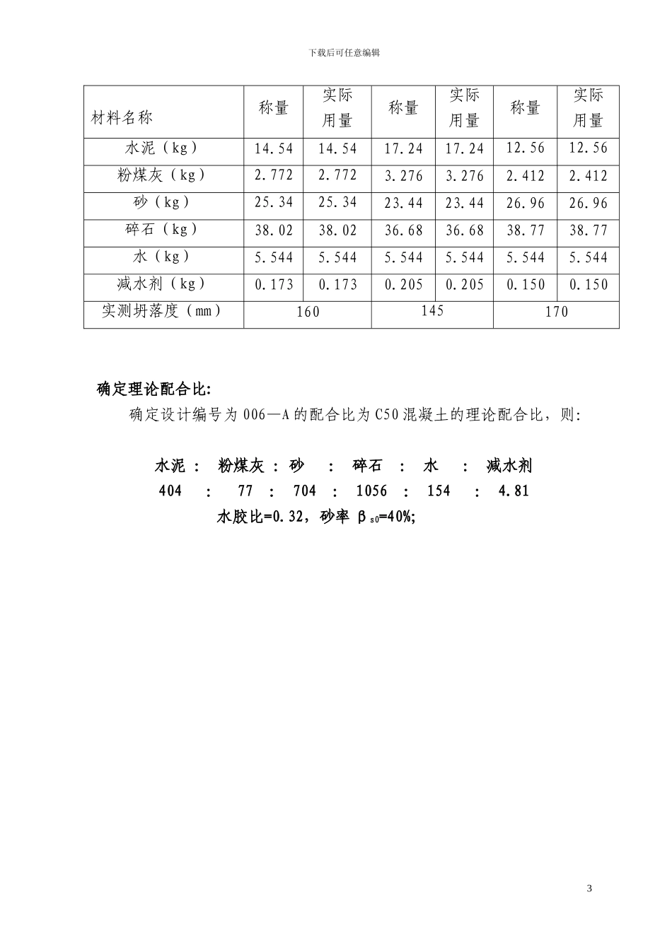 C50混凝土配合比设计1_第3页