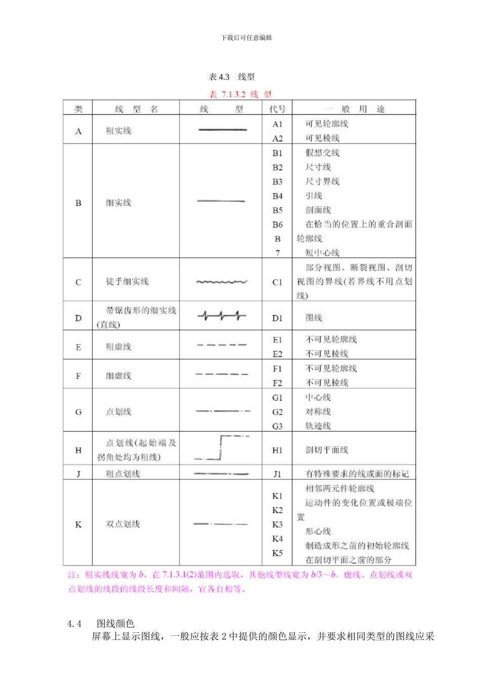 CAD制图公司标准_第2页