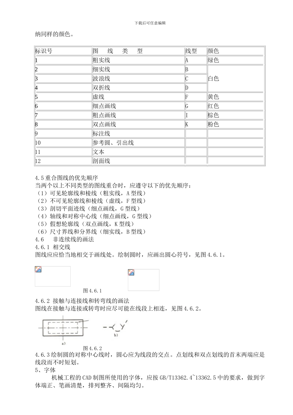 CAD制图公司标准_第3页
